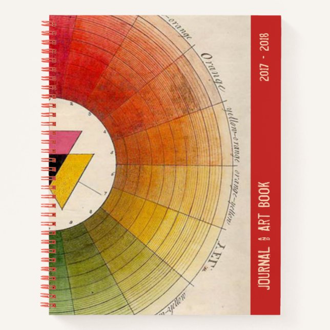 ARTIST JOURNAL AND ART BOOK (Front)