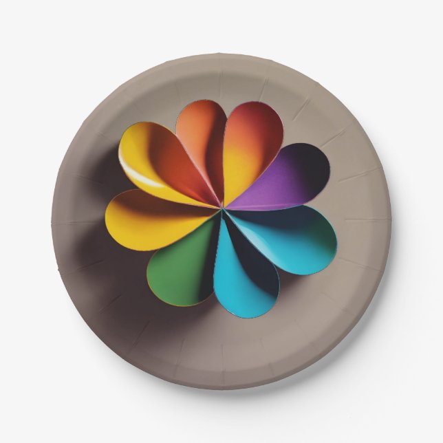 Artist ✴️ paper plates  (Front)