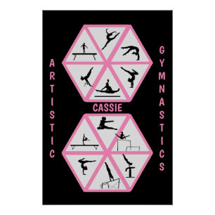 Artistic Gymnastics Hexagon     Poster