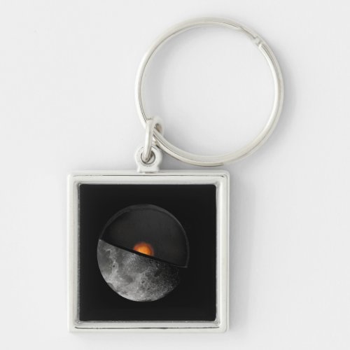 Artists concept showing a possible inner core keychain