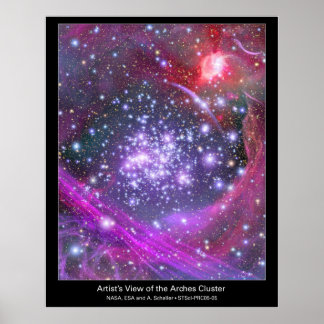 ArtistsViewOfTheArchesCluster-2005-05 Poster