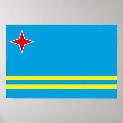 Aruba Flag Poster