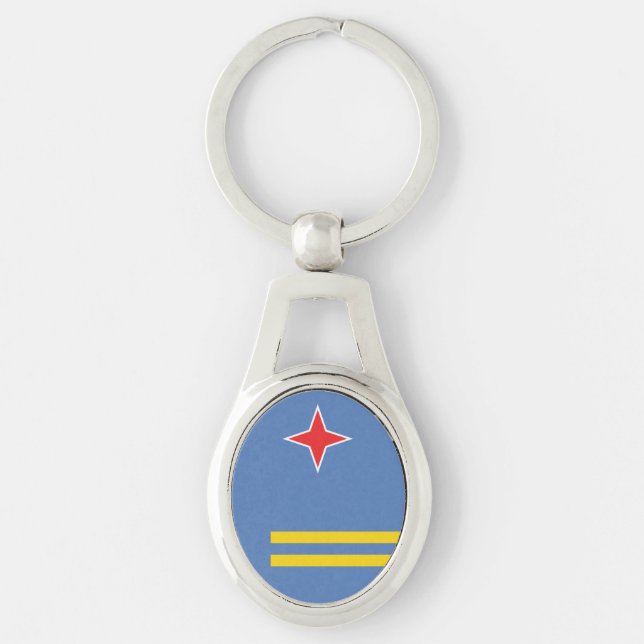 aruba keychain (Front)