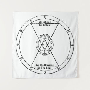 As Above So Below Tapestry