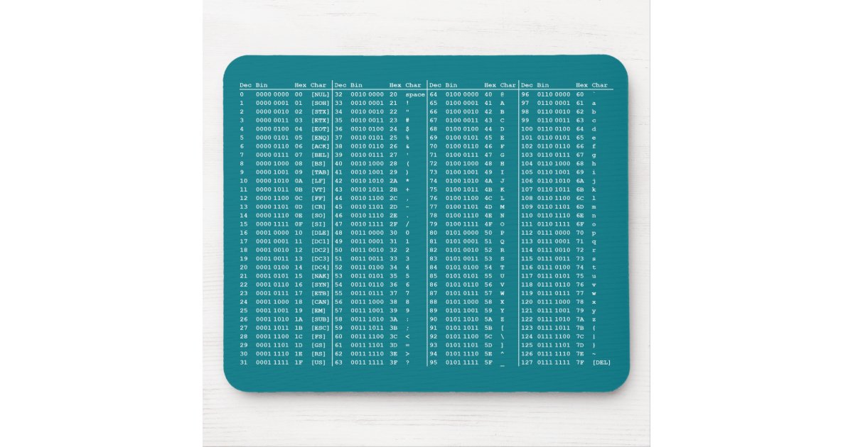 ASCII Table Mouse Pad | Zazzle