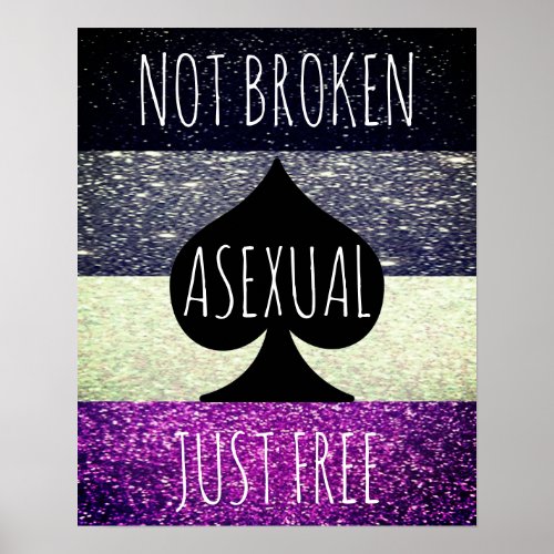 Asexual Awareness Glitter Wall Poster