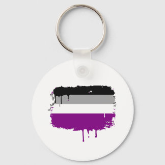 ASEXUAL FLAG DRIPPING KEYCHAIN