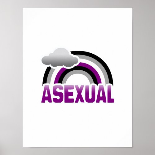 ASEXUAL RAINBOW POSTER