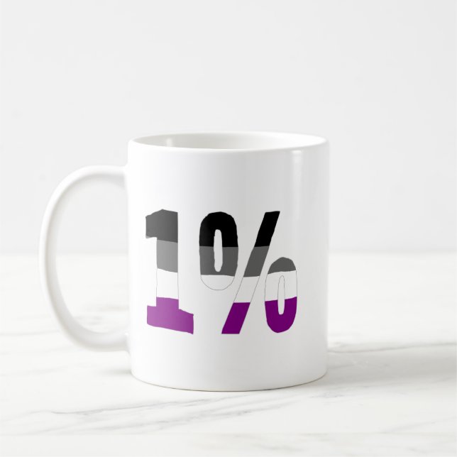 Asexuality: 1% coffee mug (Left)