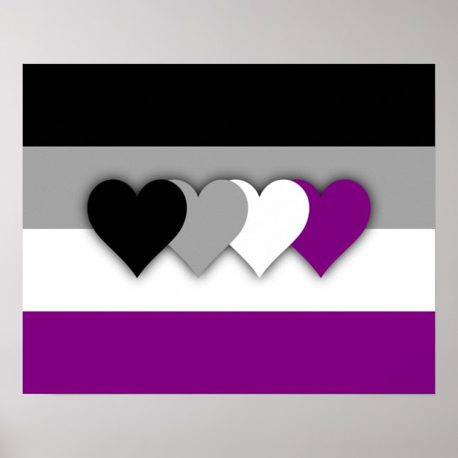 Asexuality flag Poster (Front)
