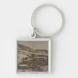 Ashna Crogs, Mull Keychain