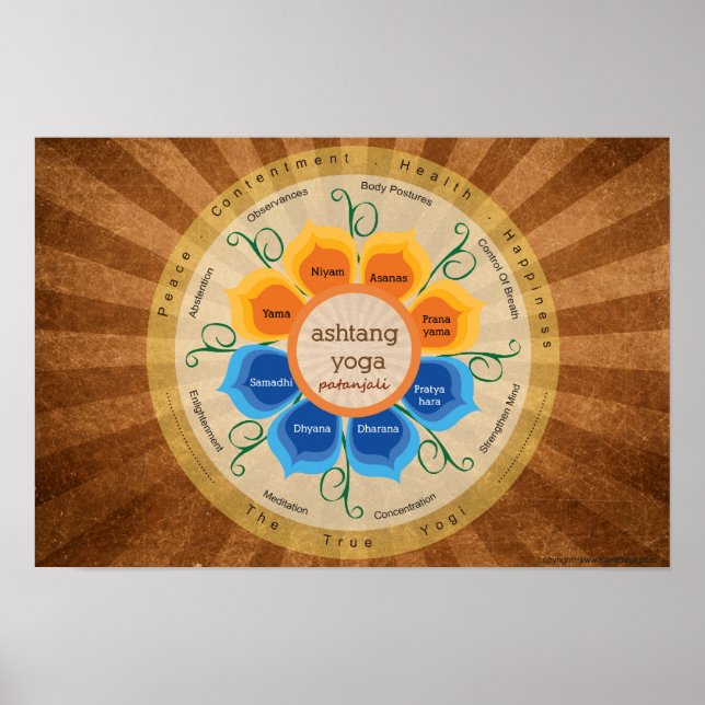 Ashtang Yoga poster for Yoga studios (Front)