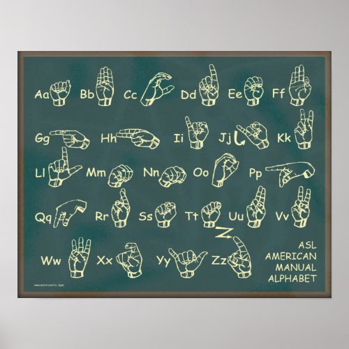 ASL American Manual Alphabet Blackboard Poster