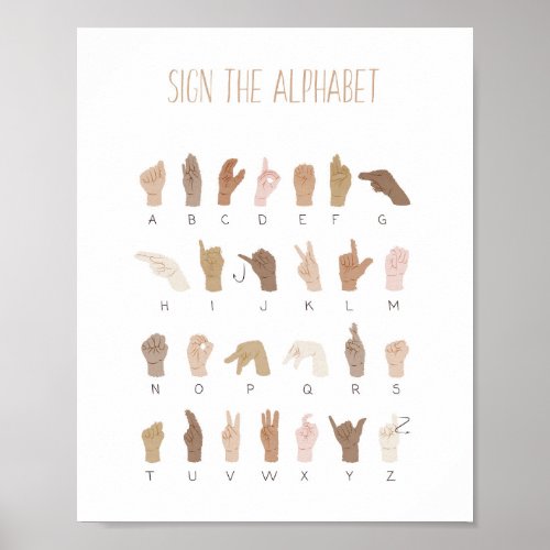 ASL American Sign Language Alphabet Poster