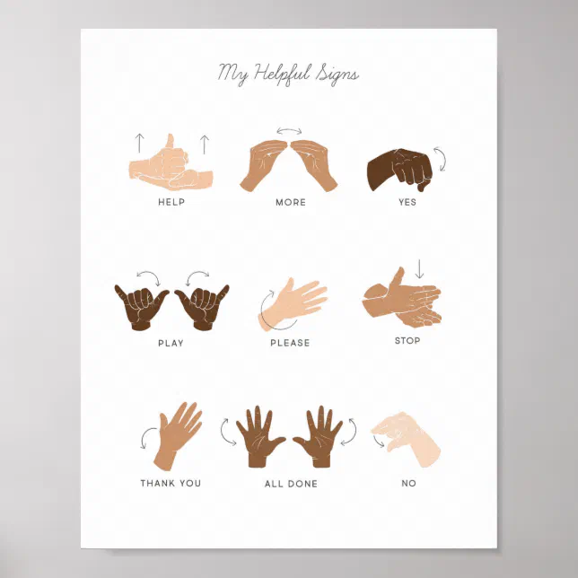 ASL Sign Language & Basic Signs Artwork Classroom | Zazzle