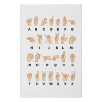 ASL Sign Language Hand Alphabet Teacher
