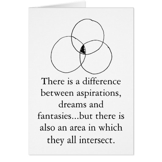 Aspirations, dreams and fantasies cards (Front)