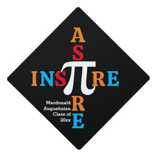ASPIRE INSPIRE Pi Math Grad Graduation Cap Topper