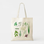 Assorted Herbs Herbal Design Tote Bag at Zazzle