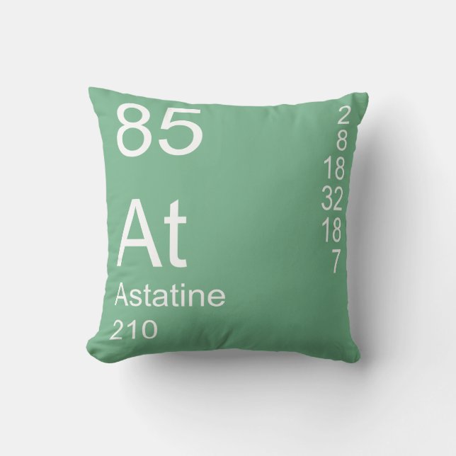 Astatine Throw Pillow (Front)