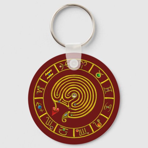 ASTRAL LABYRINTH GOLD ZODIAC CHART Astrology Keychain