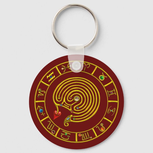 ASTRAL LABYRINTH GOLD ZODIAC CHART Astrology Keychain (Front)