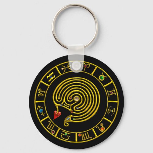 ASTRAL LABYRINTH GOLD ZODIAC CHART Astrology Keychain