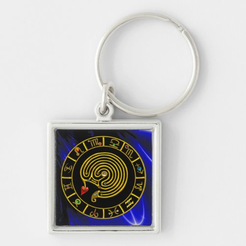 ASTRAL LABYRINTH GOLD ZODIAC CHART Astrology Keychain