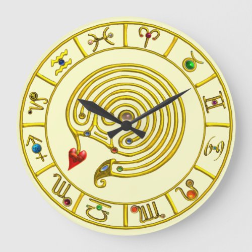 ASTRAL LABYRINTH GOLD ZODIAC CHART Astrology Large Clock