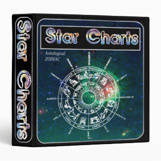 Astrological Binder / Notebook