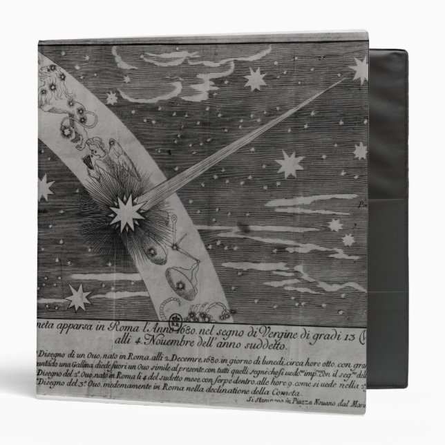 Astrological diagram of the comet binder (Front/Inside)