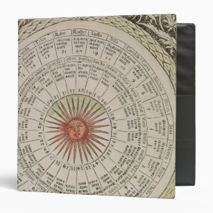 Astrological table of the Sun 3 Ring Binder