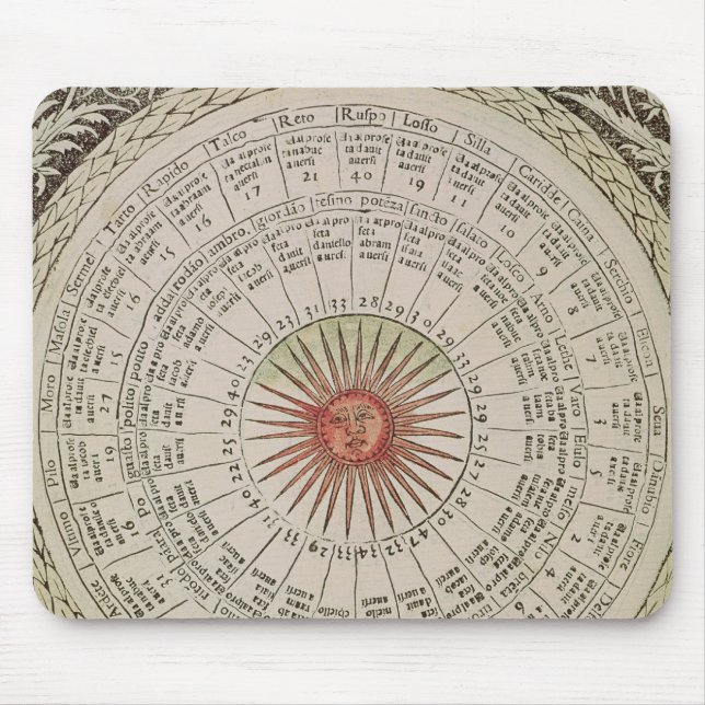 Astrological table of the Sun Mouse Pad (Front)