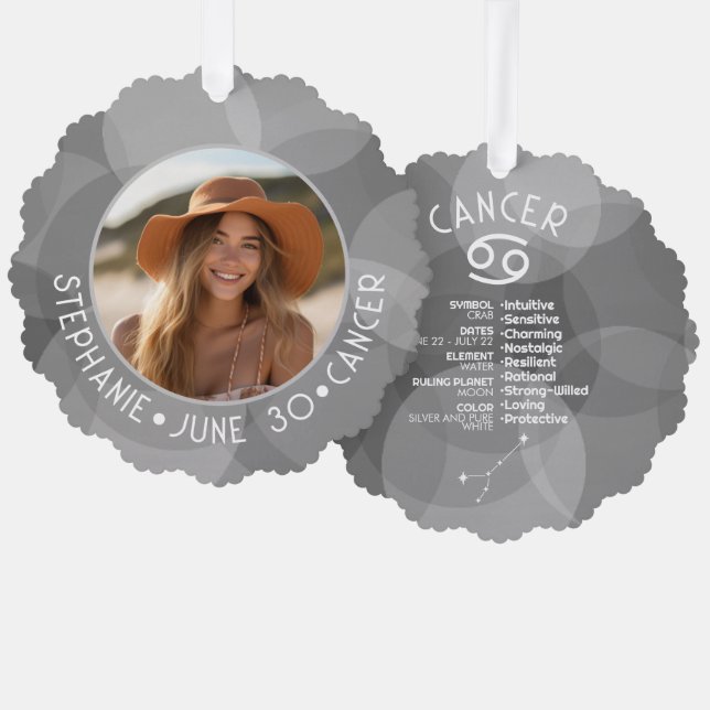 Astrology Cancer Zodiac Sign Photo Custom Birthday Ornament Card (Front/Back)