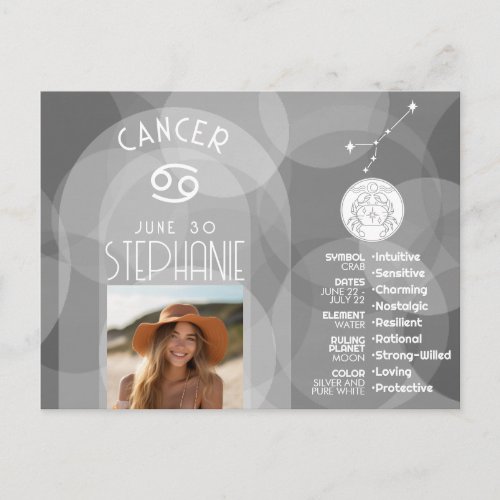 Astrology Cancer Zodiac Sign Photo Custom Birthday Postcard