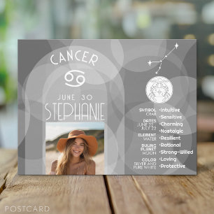 Astrology Cancer Zodiac Sign Photo Custom Birthday Postcard
