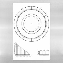Astrology Charts: Blank Zodiac Wheel