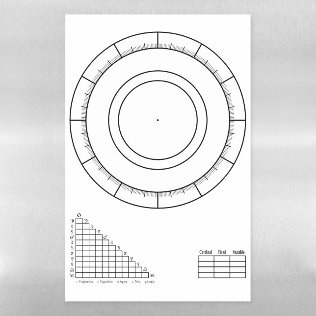 Astrology Charts: Blank Zodiac Wheel Magnetic Dry Erase Sheet (Vertical)
