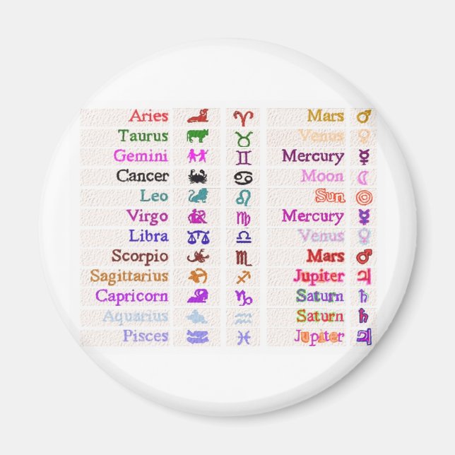 ASTROLOGY Collection Magnet (Front)