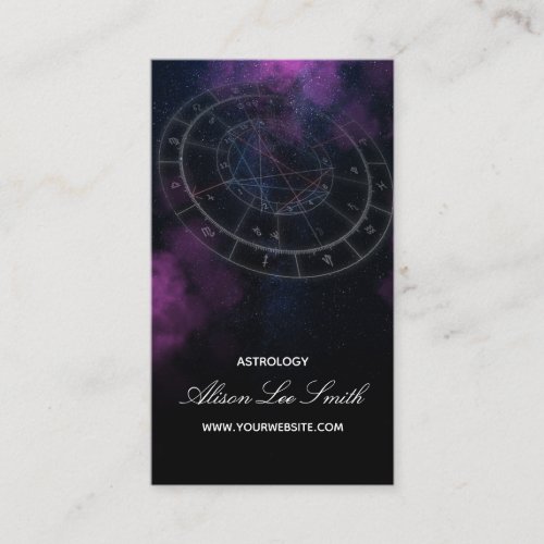Astrology Consultant Astrologer Business Card