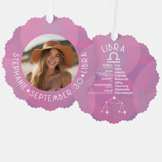 Astrology Libra Zodiac Sign Photo Custom Birthdate Ornament Card (Front/Back)
