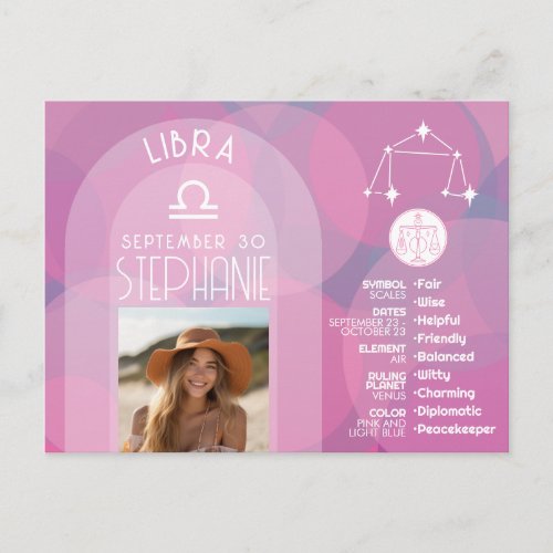 Astrology Libra Zodiac Sign Photo Custom Birthdate Postcard