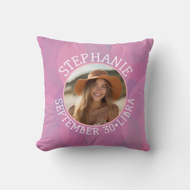 Astrology Libra Zodiac Sign Photo Custom Birthdate Throw Pillow (Front)