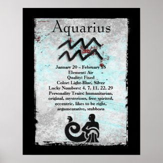 Astrology Sign Aquarius Horoscope Zodiac Symbol