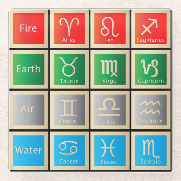 Astrology Signs Chart Fire Earth Air and Water Glass Coaster