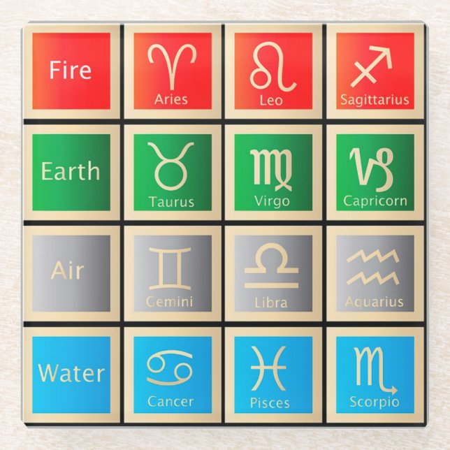 Astrology Signs Chart, Fire, Earth, Air and Water Glass Coaster (Front)