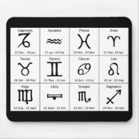 astrology signs mousepad