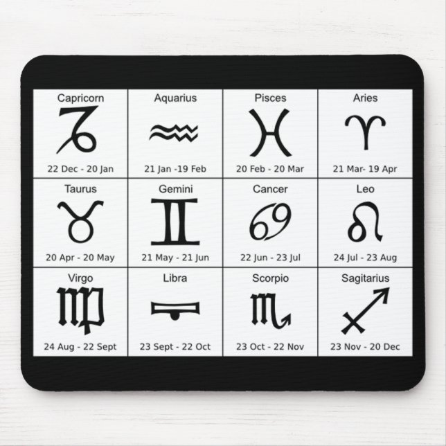 astrology signs mousepad (Front)