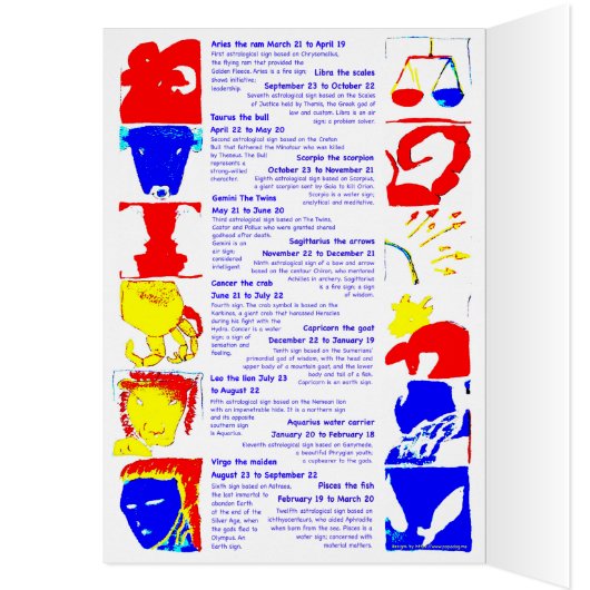 Astrology Symbols Card (Inside (Left))