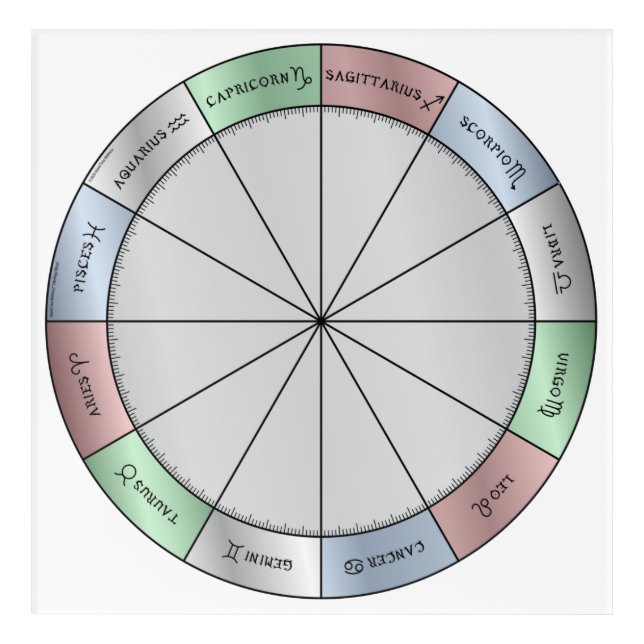 Astrology Wheel Acrylic Wall Art   (Front)
